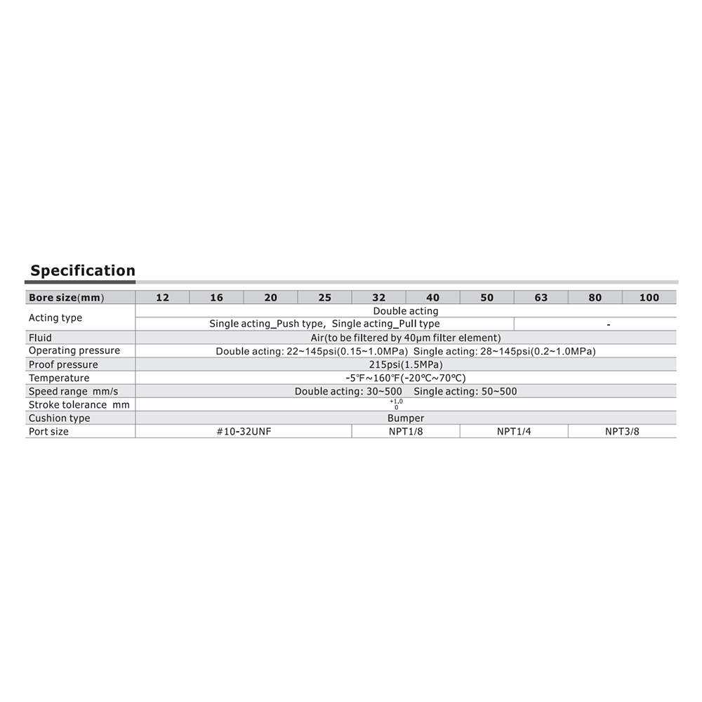 NACQD16X15B AIRTAC COMPACT METRIC CYLINDER<br>NACQD SERIES 16MM 15MM